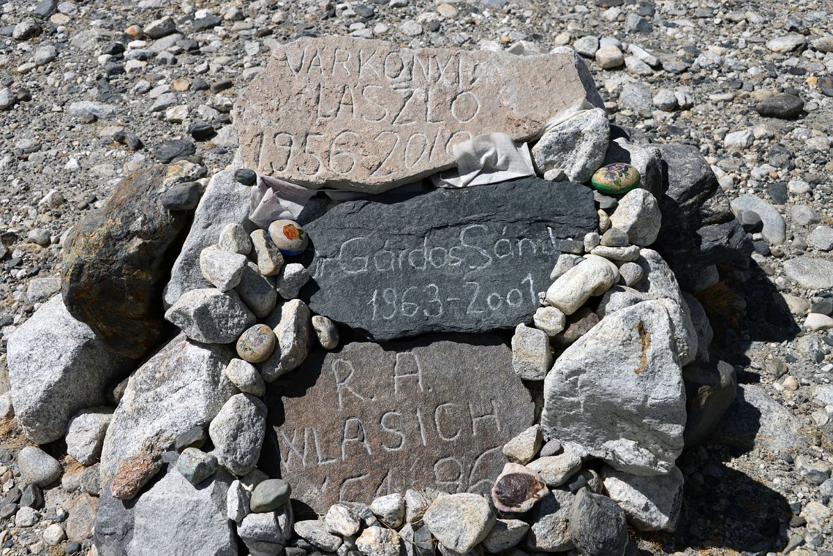 48 Hungarian Laszlo Varkonyi Died Apr 26 2010 From Ice Serac Below North Col, Sandor Gardos Oct 17 2001 Fell At 7800m, Austrian Reinhard Wlasich May 19 1996